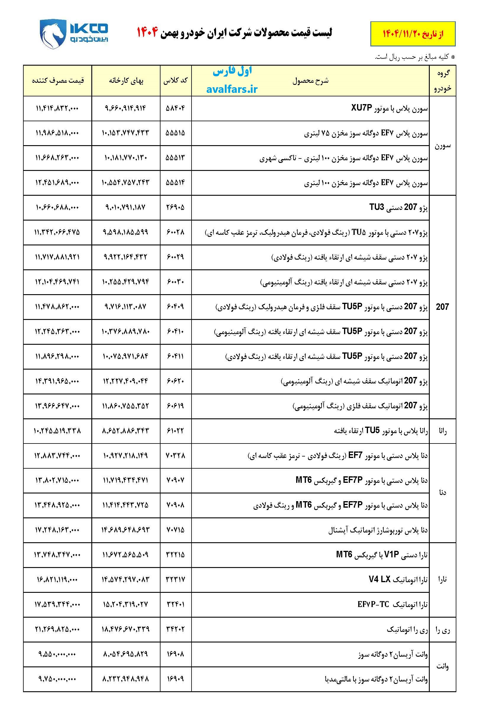 نرخ‌ جدید محصولات ایران خودرو