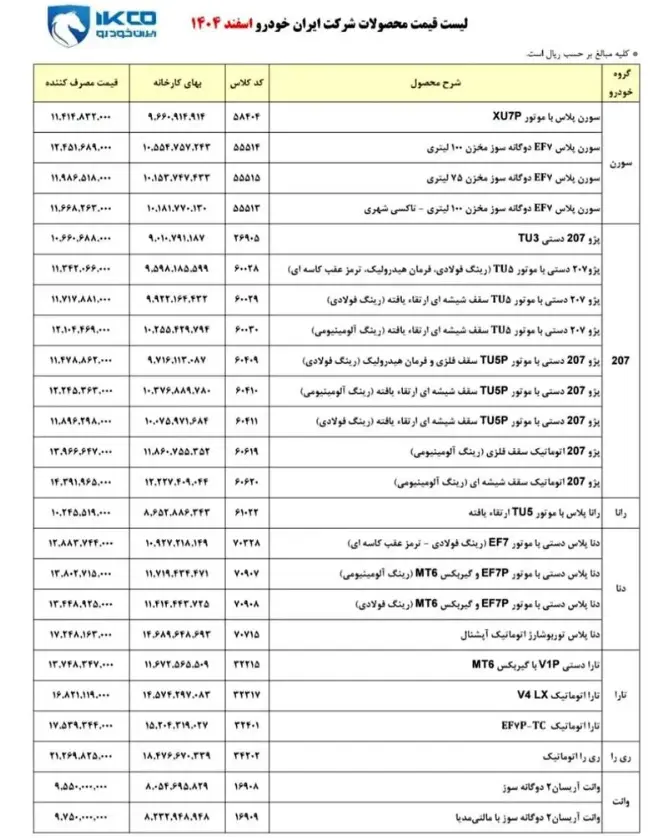 قیمت جدید کارخانه ای و مصرف کننده محصولات ایران خودرو