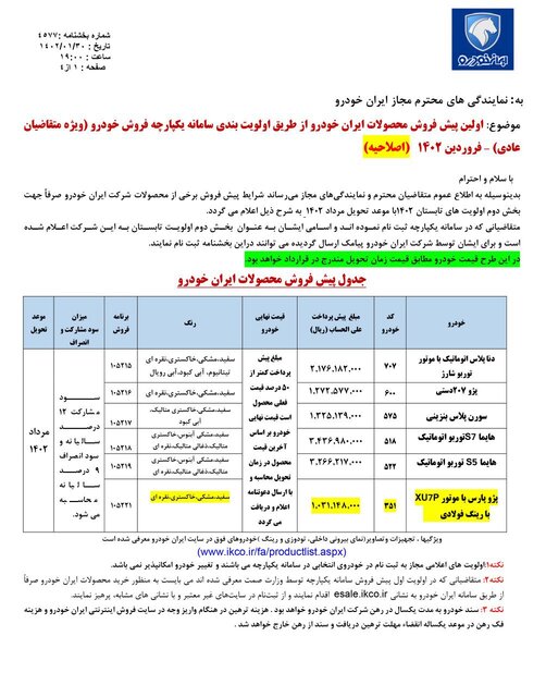 ایران خودروپیش فروش
