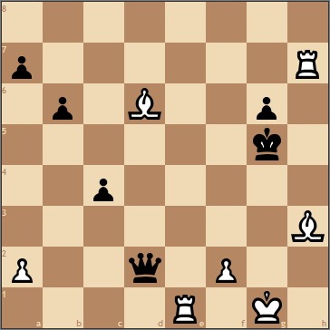 شطرنجتست هوش