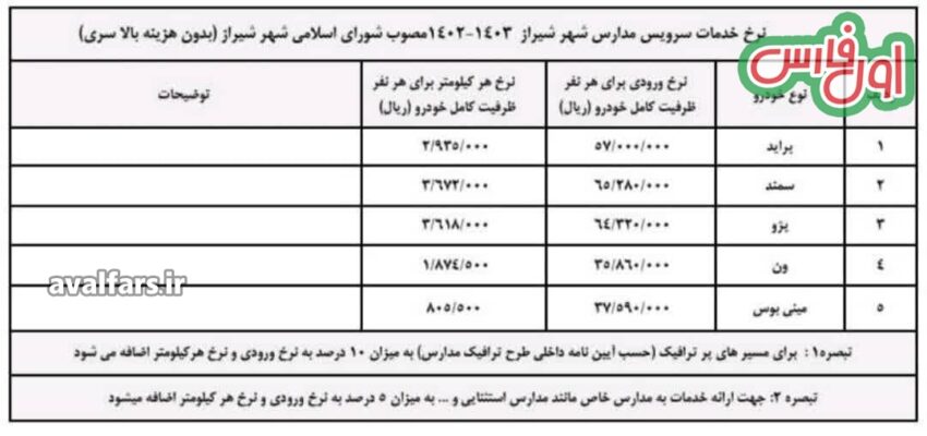 نرخنامه مصوب سرویس دانش آموزان مدارس شیراز اعلام شد+جدول