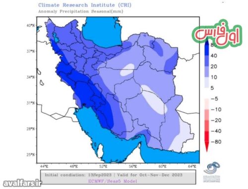 پیش بینی فصلی بارش باران و دما سه ماهه پاییز 1402 استان فارس+نقشه