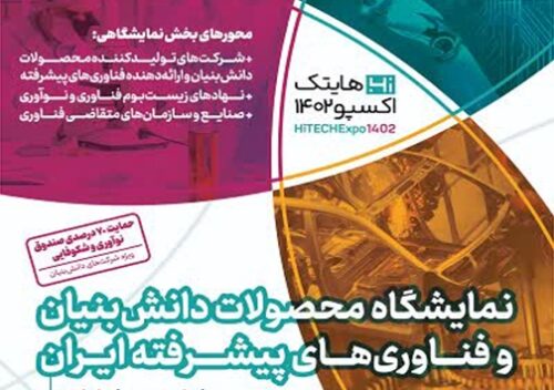 نمایشگاه بین‌المللی فارس