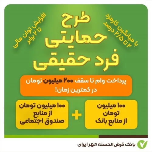 پرداخت وام قرض‌الحسنه 200 میلیونی با اقساط 60 ماهه بانک قرض الحسنه مهر ایران