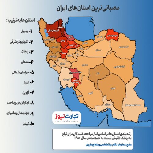 استان های عصبانی ایران