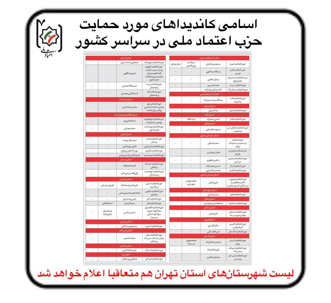 کاندیداهای مورد نظر حزب اعتماد ملی 2