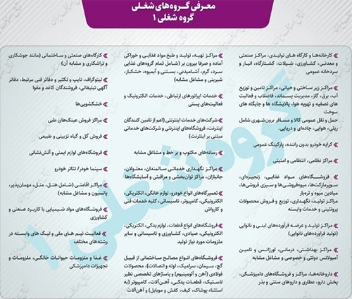 ماجرای ممنوعیت تردد از درب منزل ، مشاغل ممنوع الفعالیت و ممنوعیت ورود به پارک‌های تهران