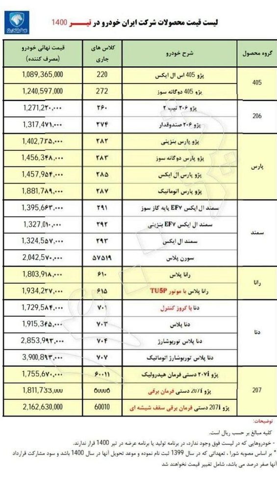 قیمت جدید محصولات ایران خودرو اعلام شد+جدول