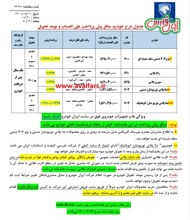 شرایط ثبت نام پیش‌فروش ۵ محصول ایران خودرو ویژه مهرماه +جدول
