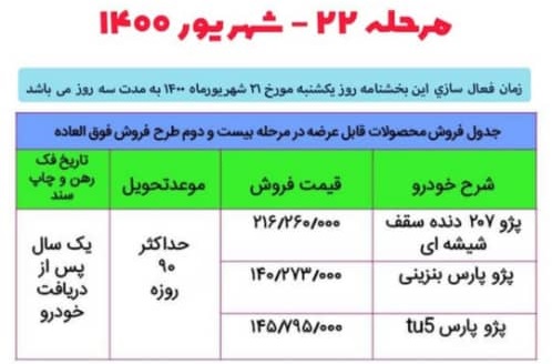 شرایط فروش فوق‌العاده ۳محصول پرمتقاضی ایران خودرو