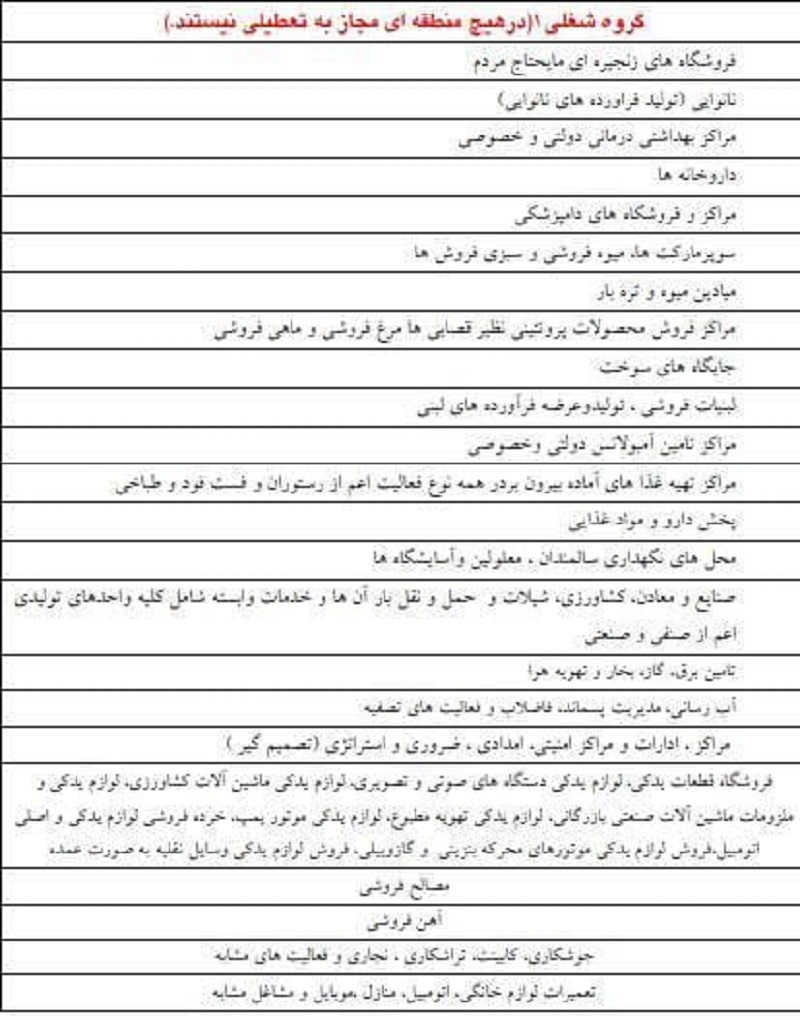 تنها این مشاغل در شیراز مجاز به فعالیت هستند+جدول